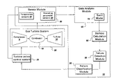 US-7140186-B2 figure 1