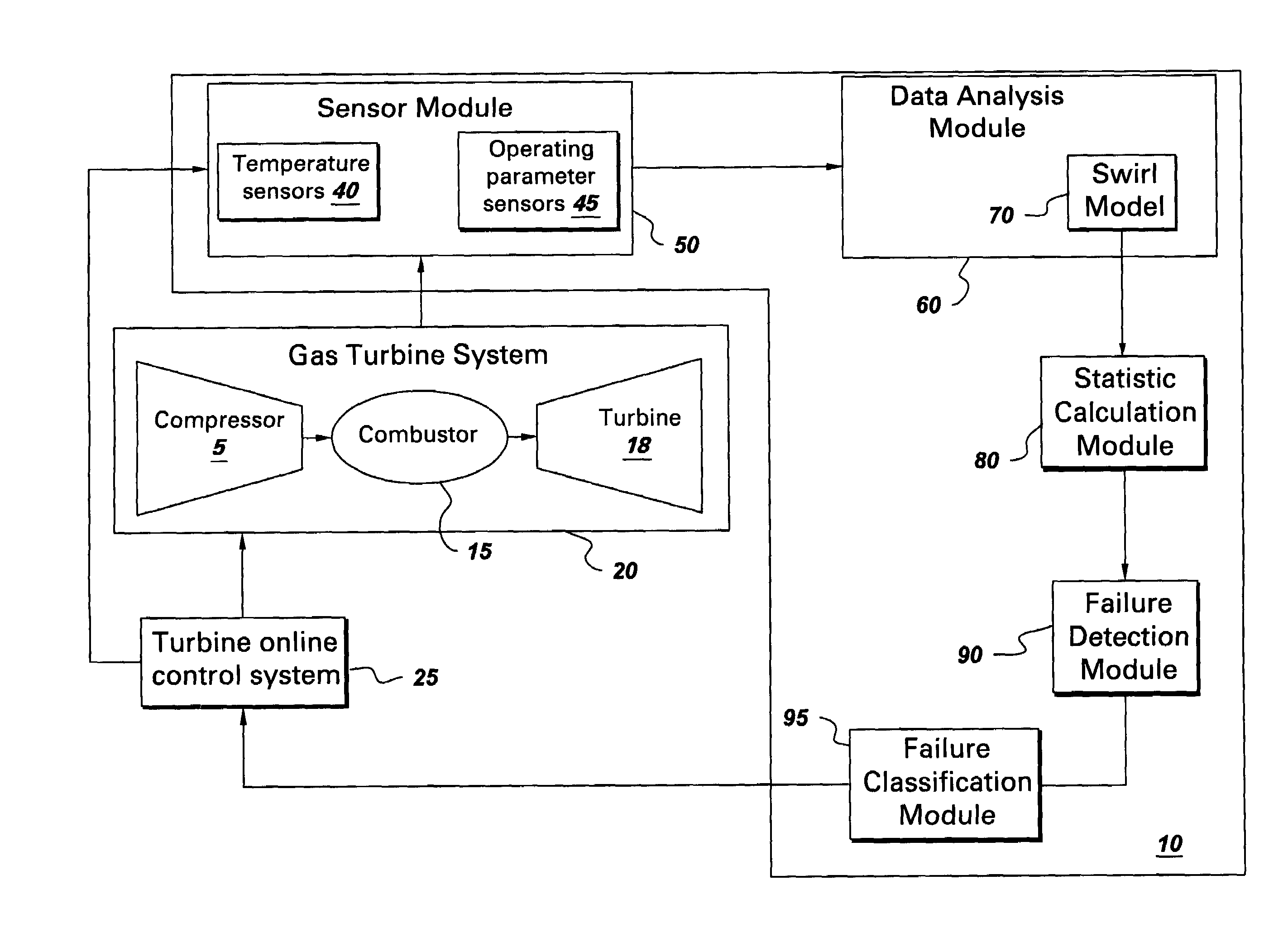 US-7140186-B2 figure 2