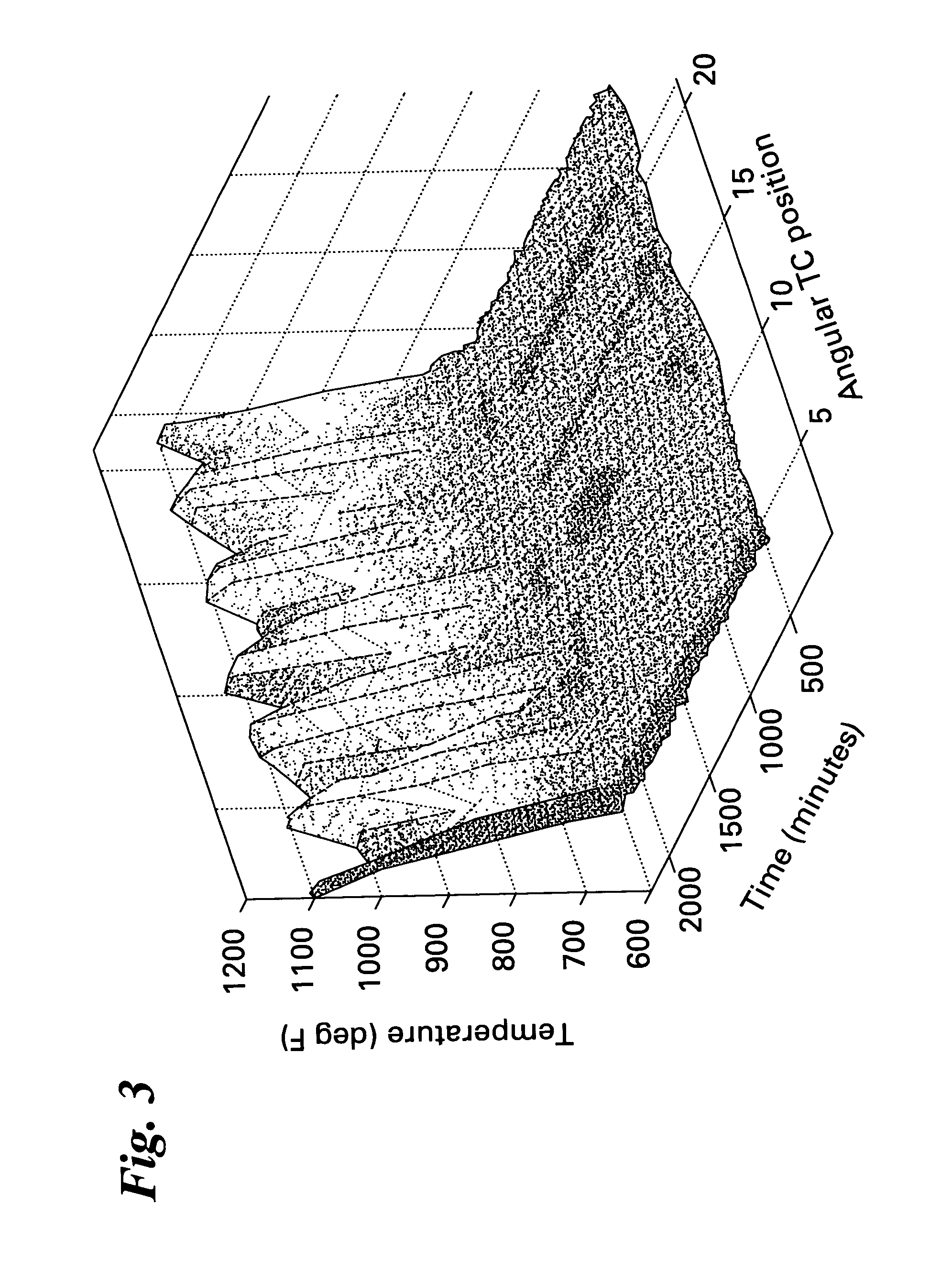 US-7140186-B2 figure 8