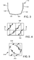 US-7246915-B2 figure 5