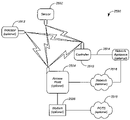 US-7298252-B1 figure 1