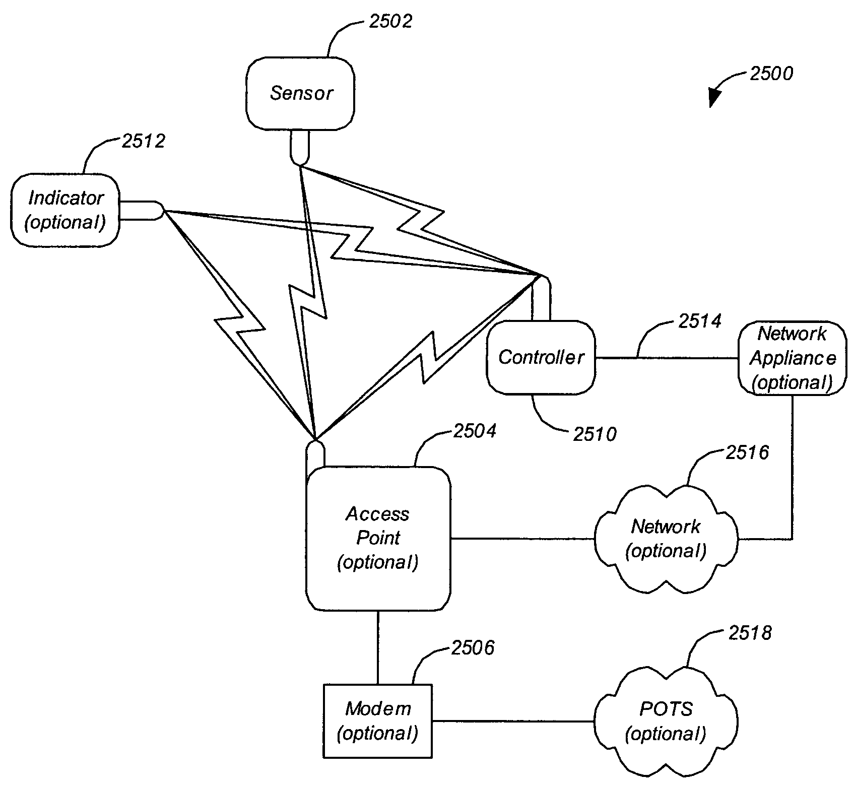 US-7298252-B1 figure 2