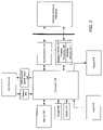 US-7298252-B1 figure 5