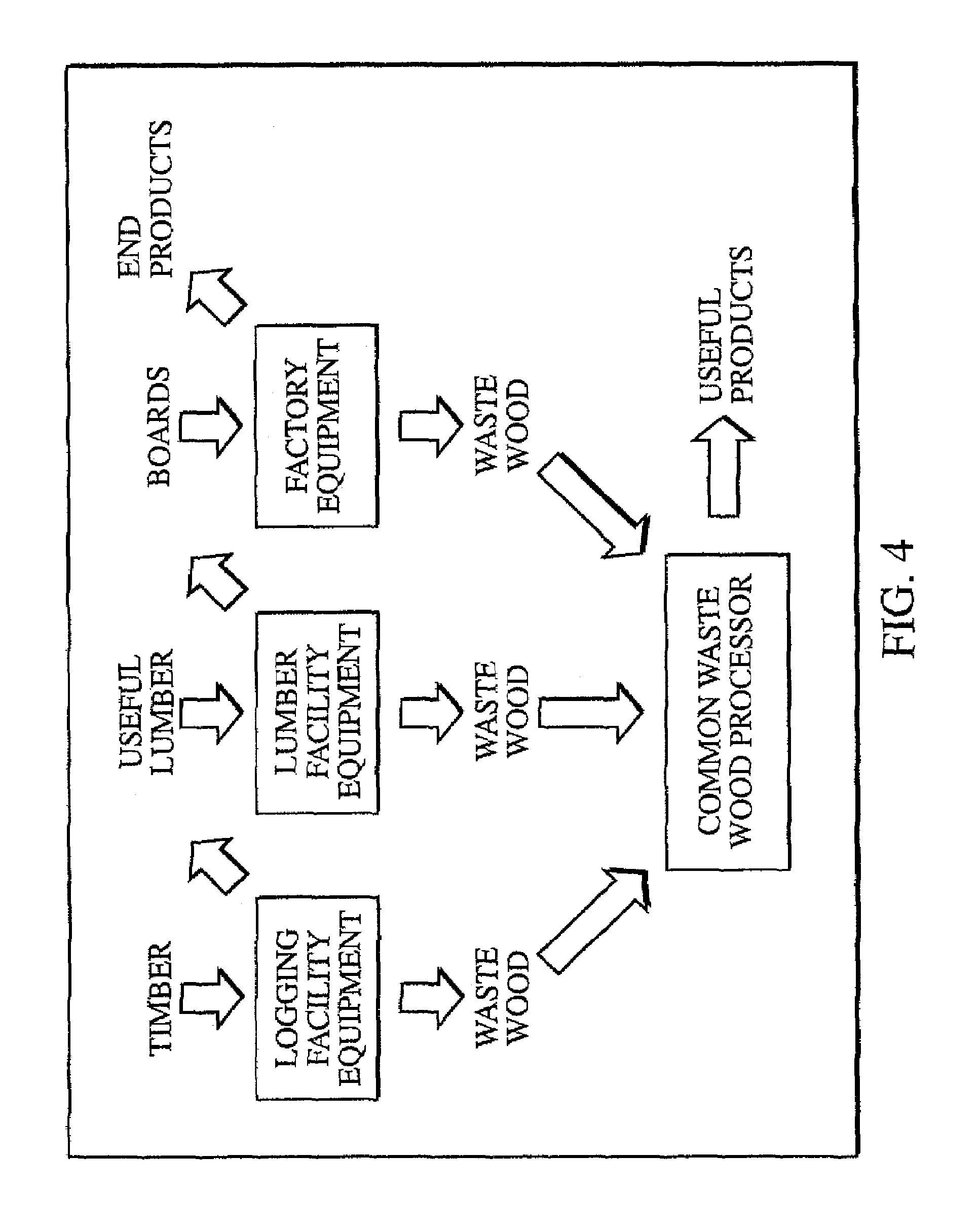 US-7320348-B2 figure 8