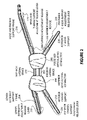 US-7328953-B2 figure 5