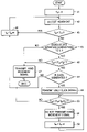 US-7333087-B2 figure 1