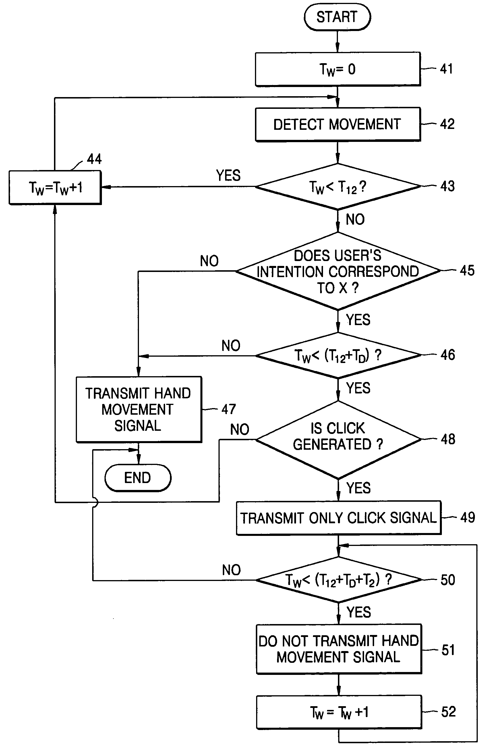 US-7333087-B2 figure 2
