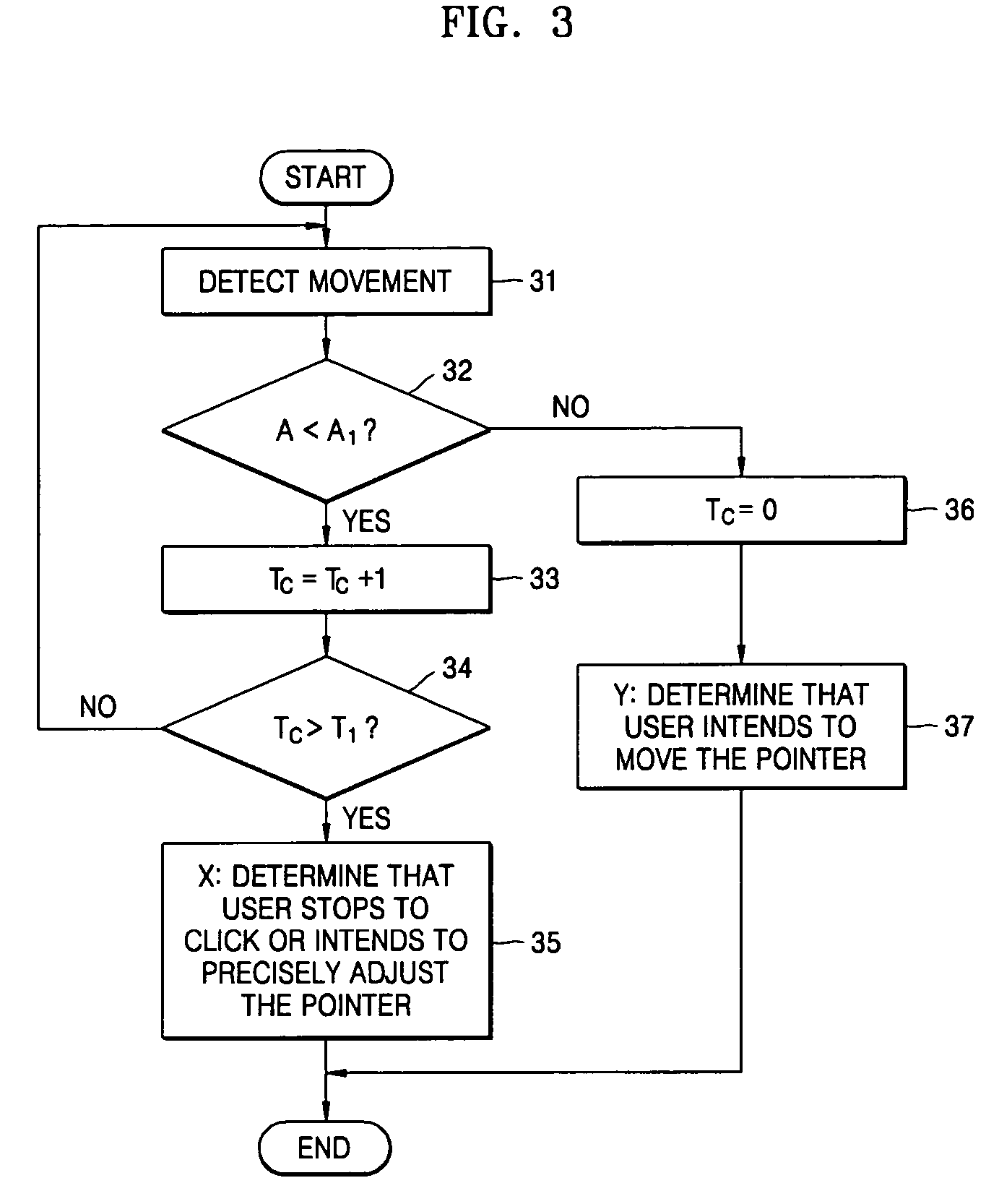 US-7333087-B2 figure 6