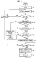 US-7333087-B2 figure 7