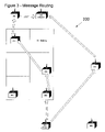 US-7339957-B2 figure 7