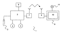 US-7349764-B2 figure 1