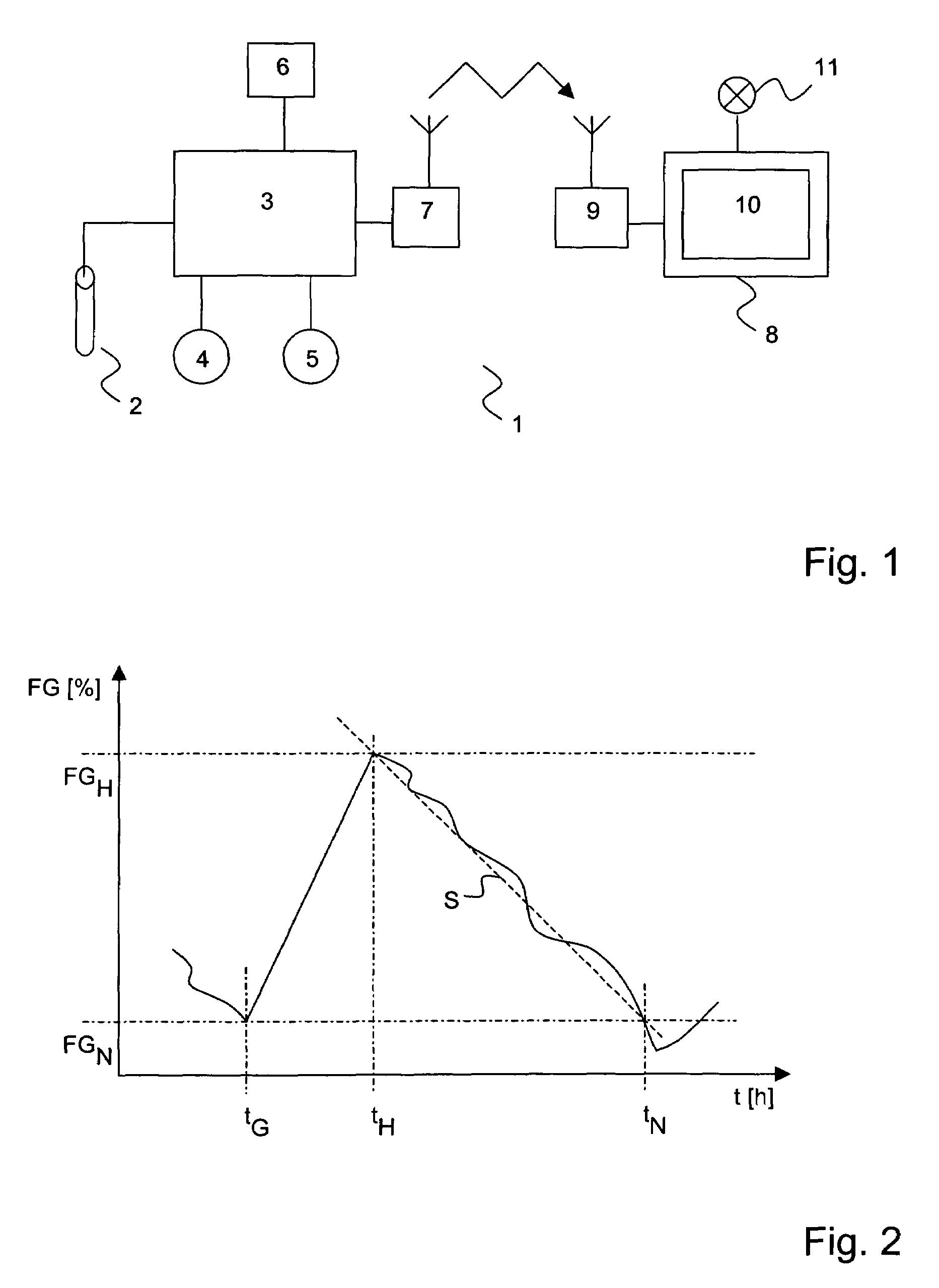US-7349764-B2 figure 4