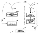 US-7359769-B2 figure 1