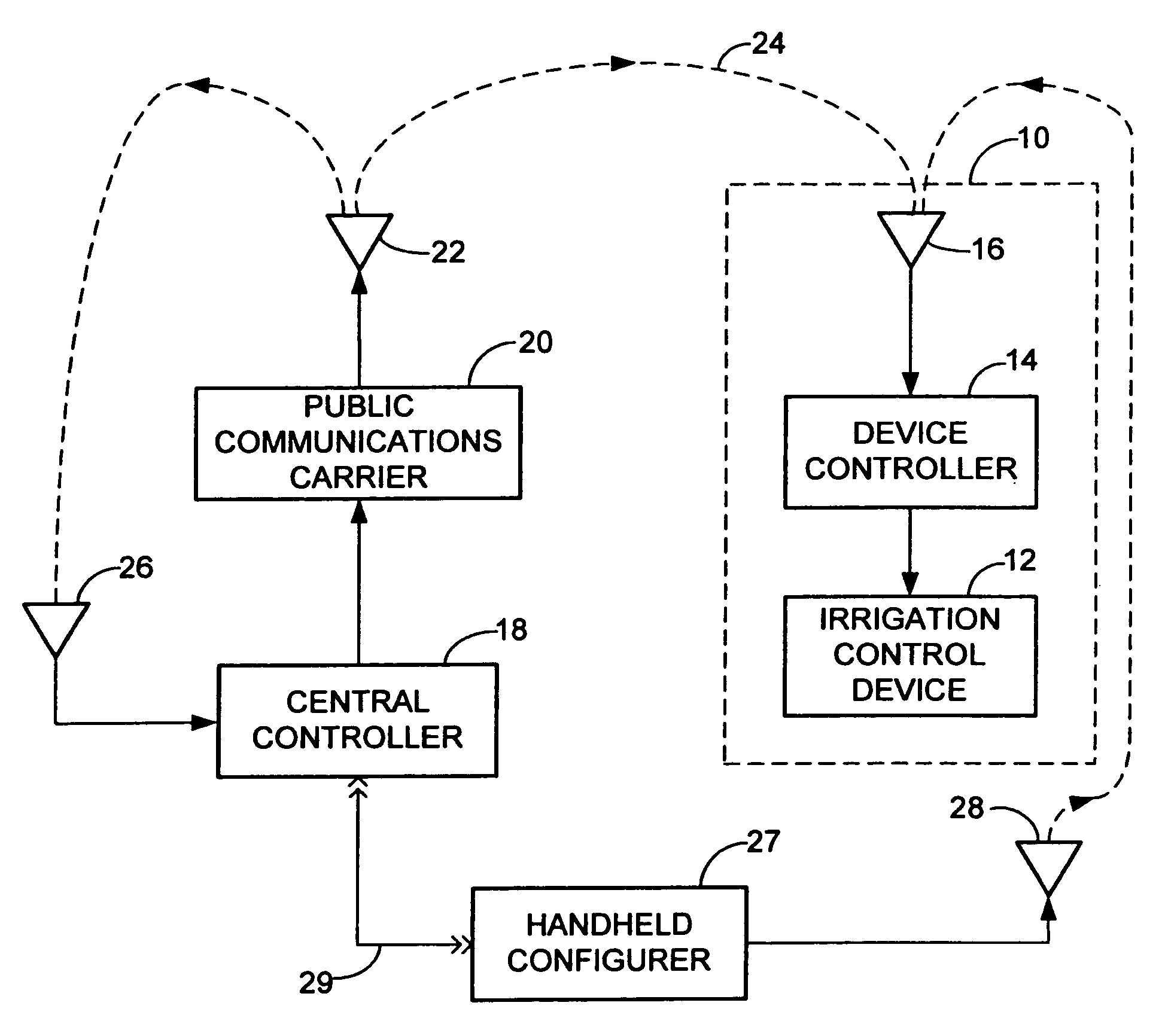 US-7359769-B2 figure 2