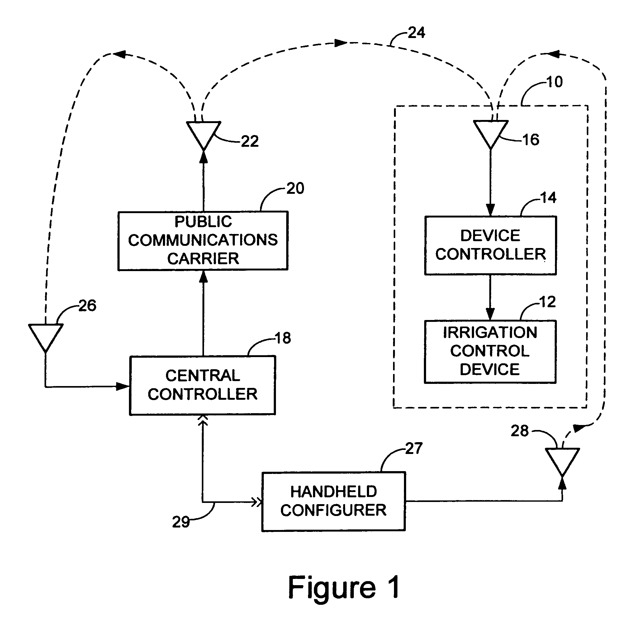 US-7359769-B2 figure 4