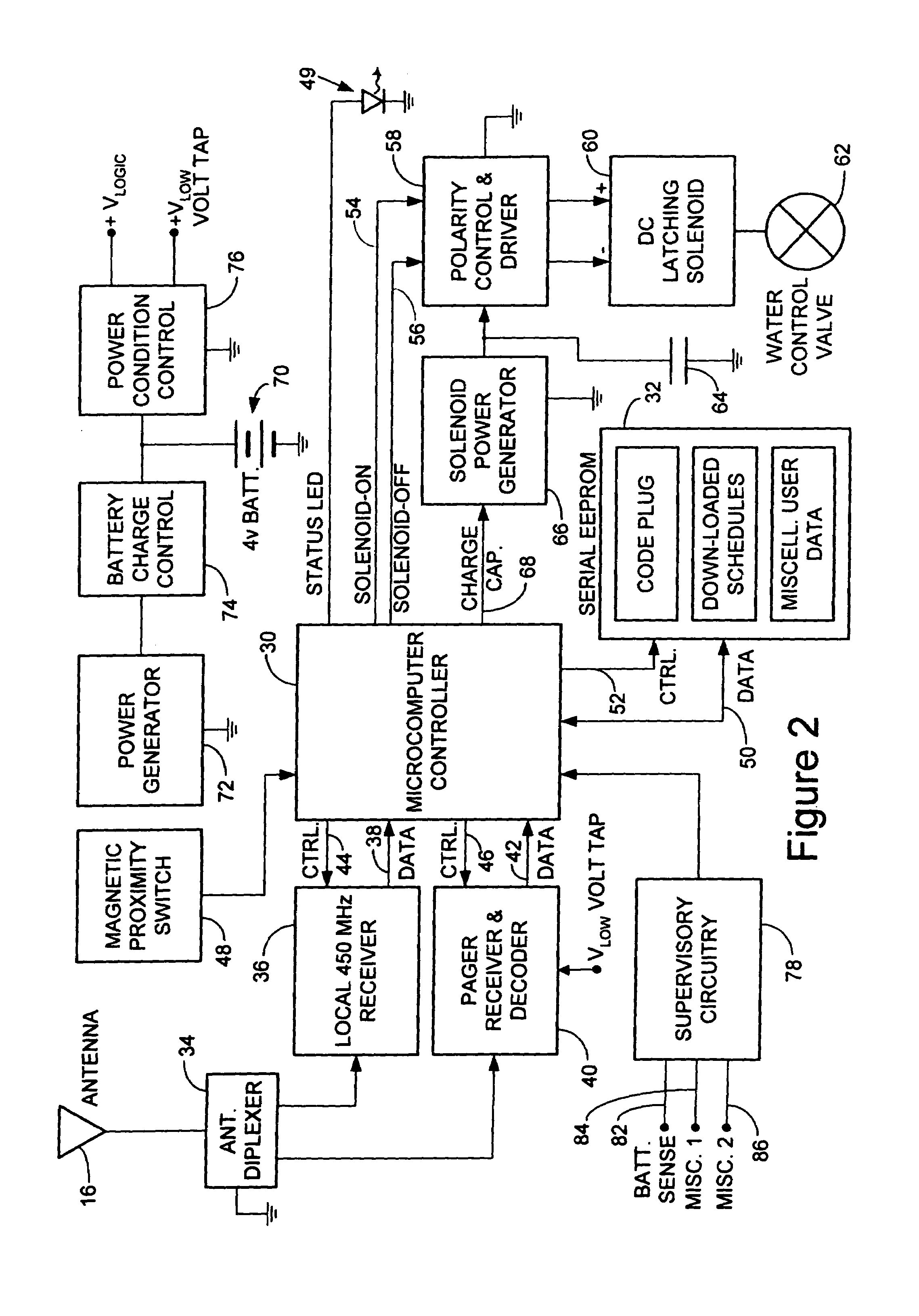 US-7359769-B2 figure 6