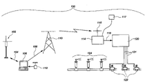 US-7403840-B2 figure 1