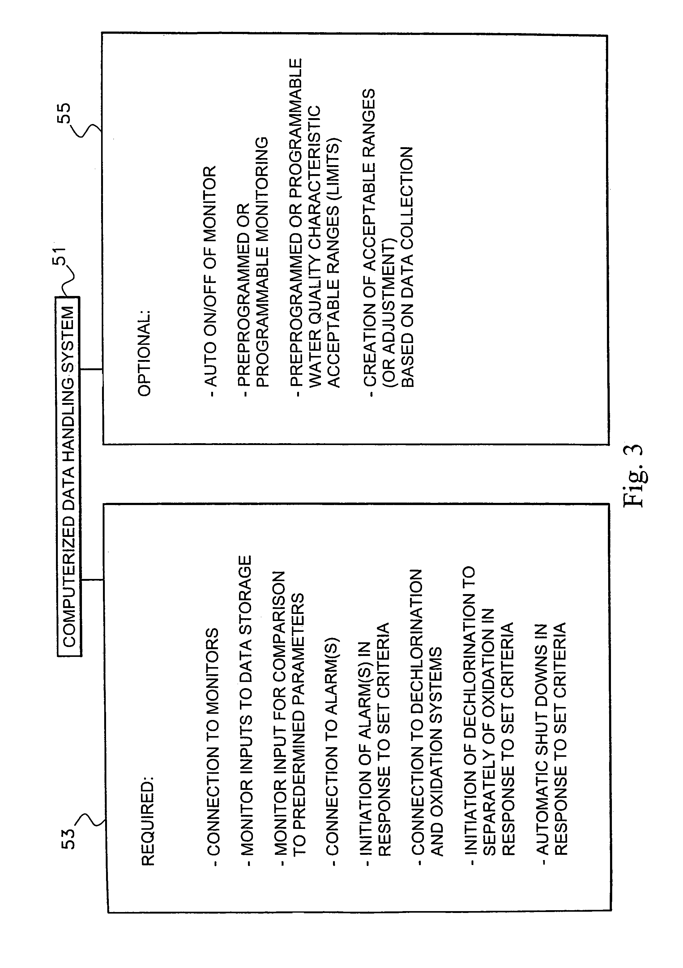 US-7404899-B2 figure 8