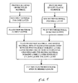 US-7409796-B2 figure 7