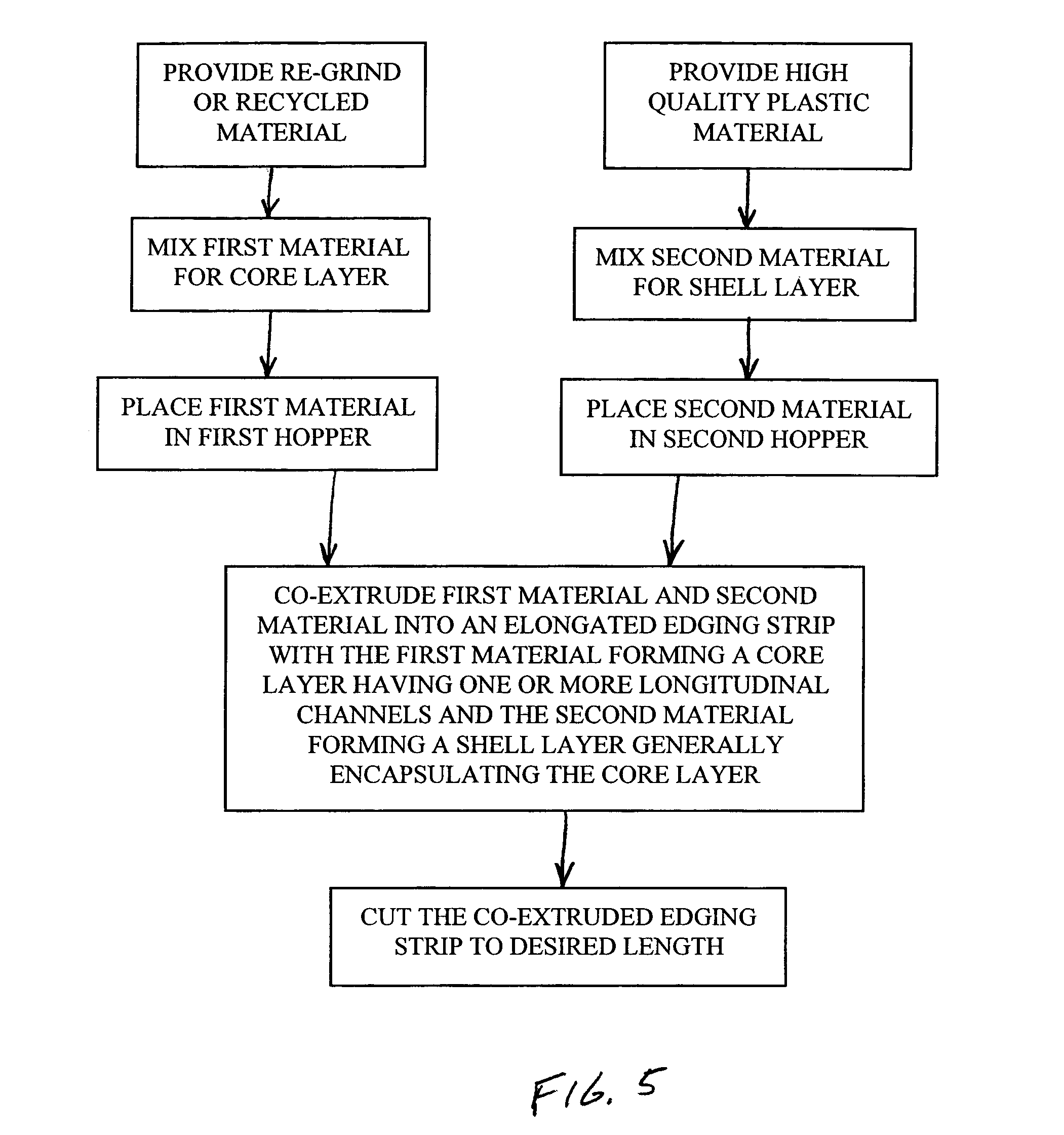 US-7409796-B2 figure 8
