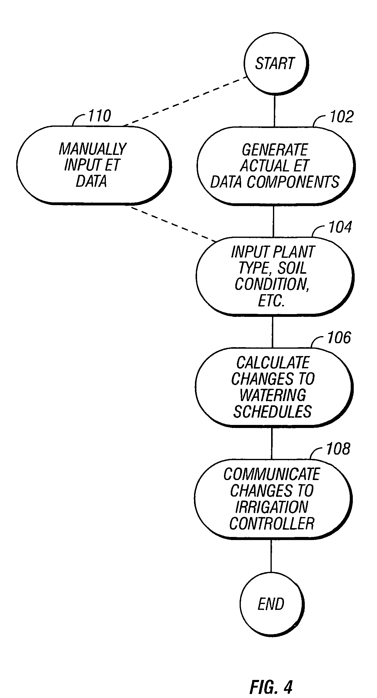 US-7412303-B1 figure 8