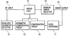 US-7440379-B2 figure 1