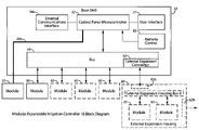 US-7444207-B2 figure 1