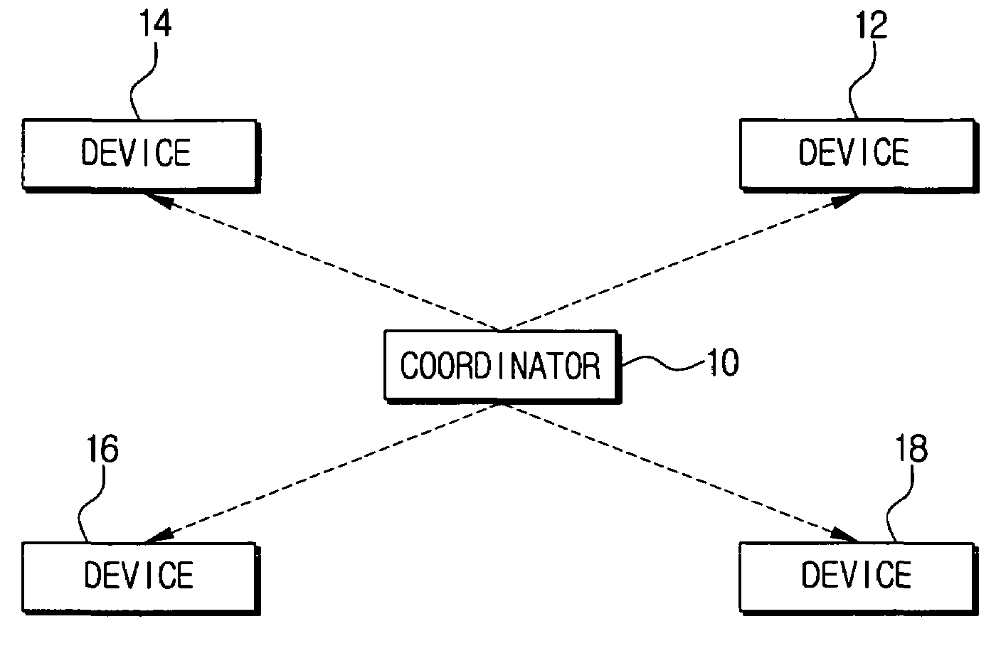 US-7447180-B2 figure 2
