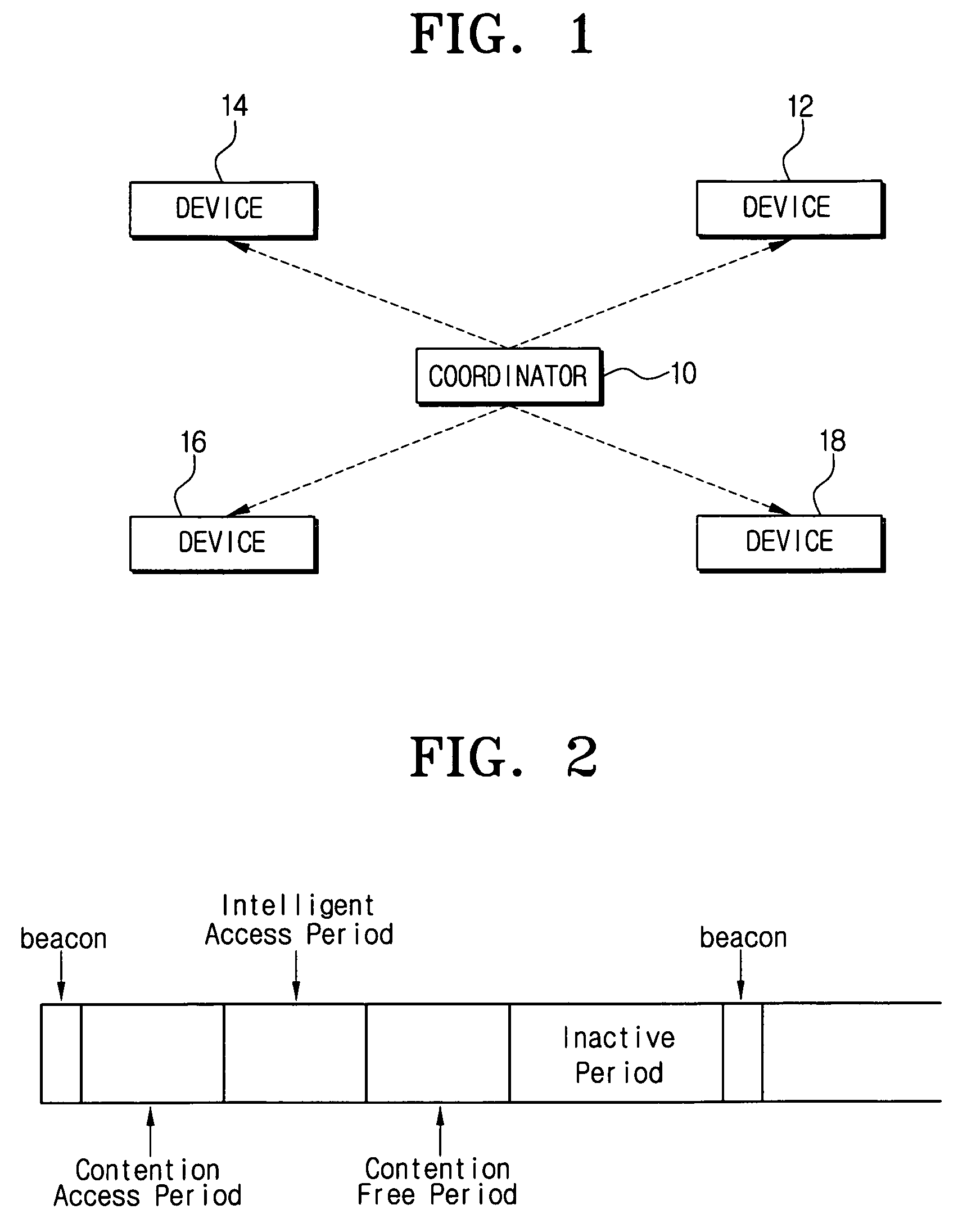 US-7447180-B2 figure 4