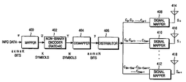 US-7450661-B2 figure 1