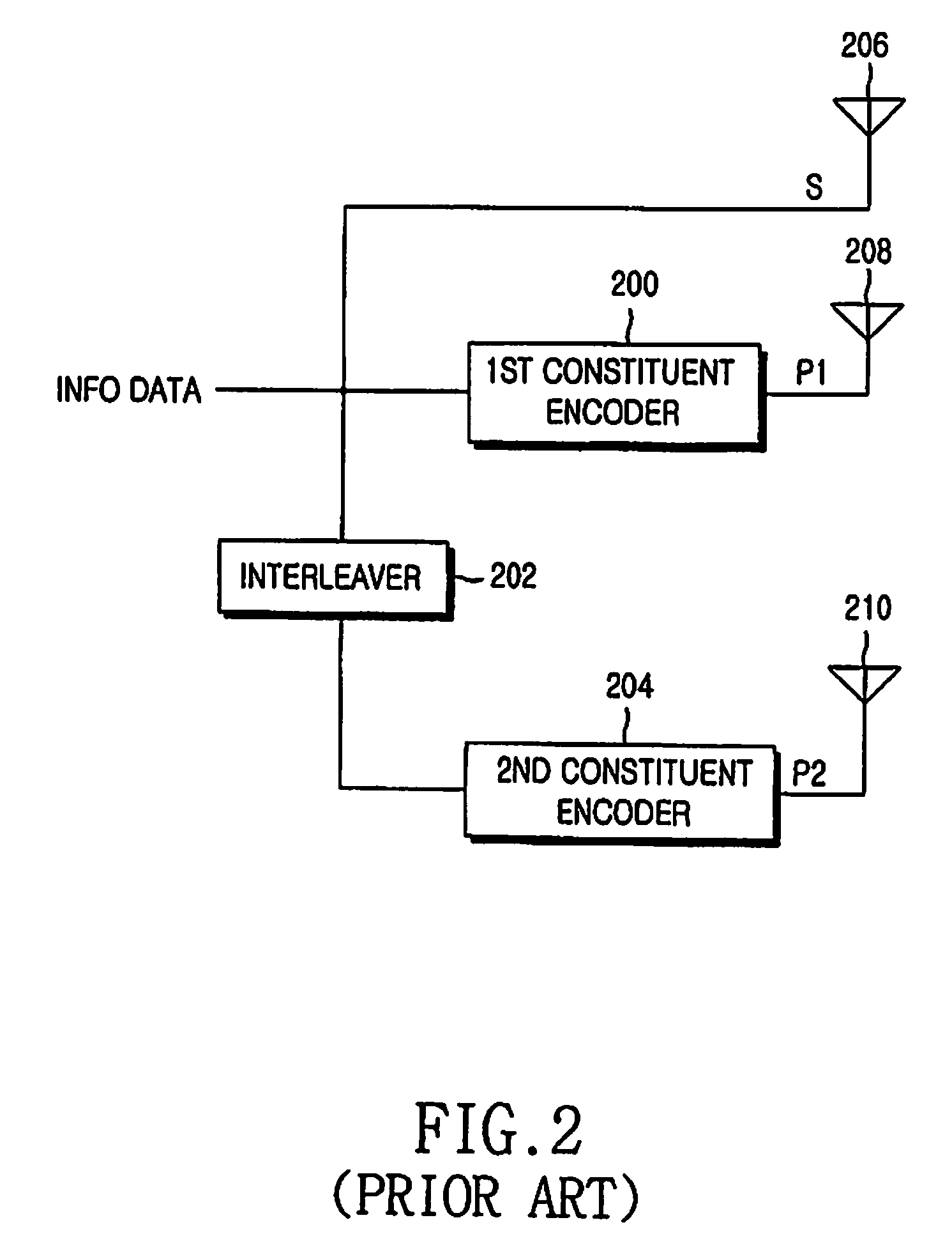 US-7450661-B2 figure 6