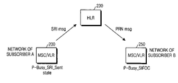 US-7450938-B2 figure 1