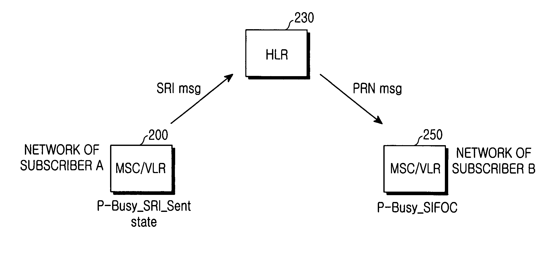 US-7450938-B2 figure 2