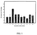 US-7452445-B2 figure 3
