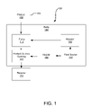 US-7487890-B2 figure 3