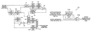 US-7502071-B2 figure 1