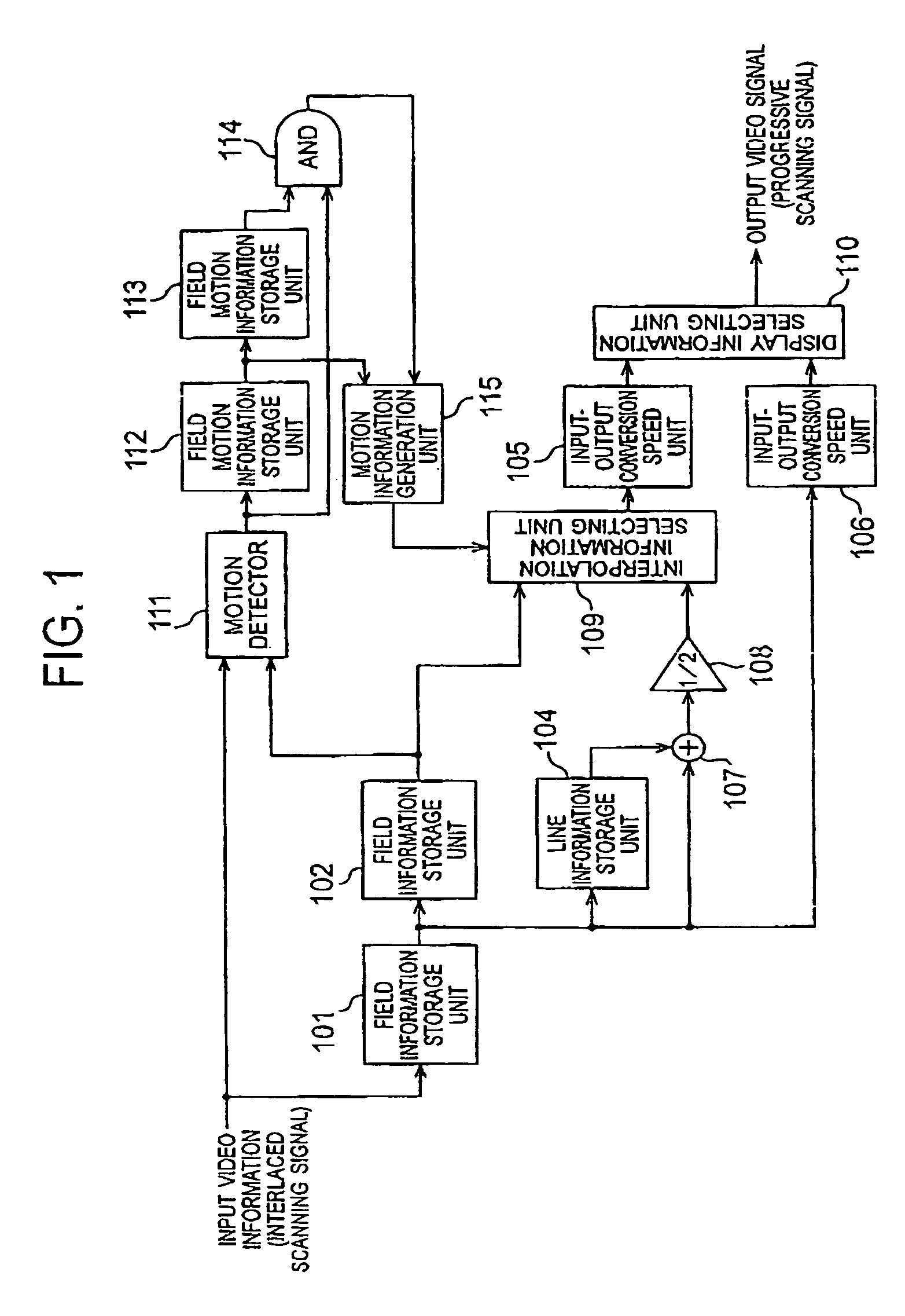 US-7502071-B2 figure 4