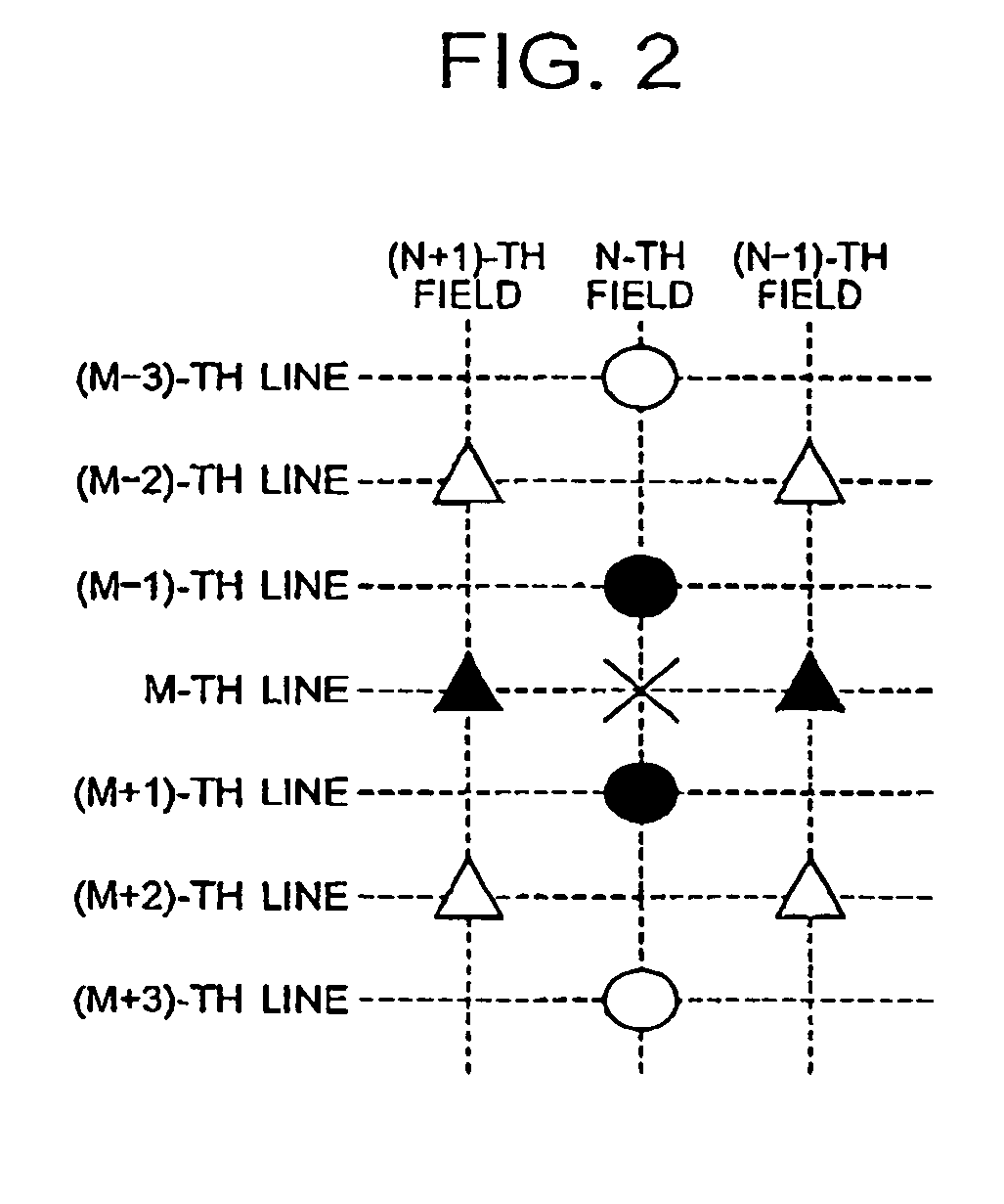 US-7502071-B2 figure 6