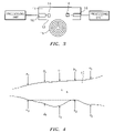 US-7503359-B2 figure 7