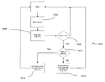 US-7520689-B2 figure 1