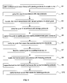 US-7533490-B2 figure 3