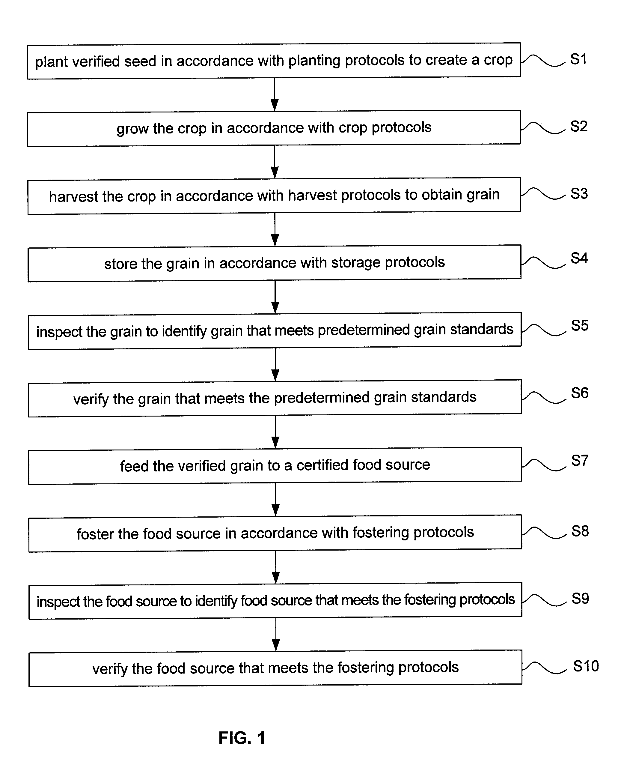 US-7533490-B2 figure 4