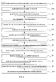 US-7533490-B2 figure 5
