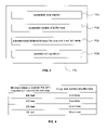 US-7533490-B2 figure 7