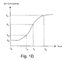 US-7546181-B2 figure 5