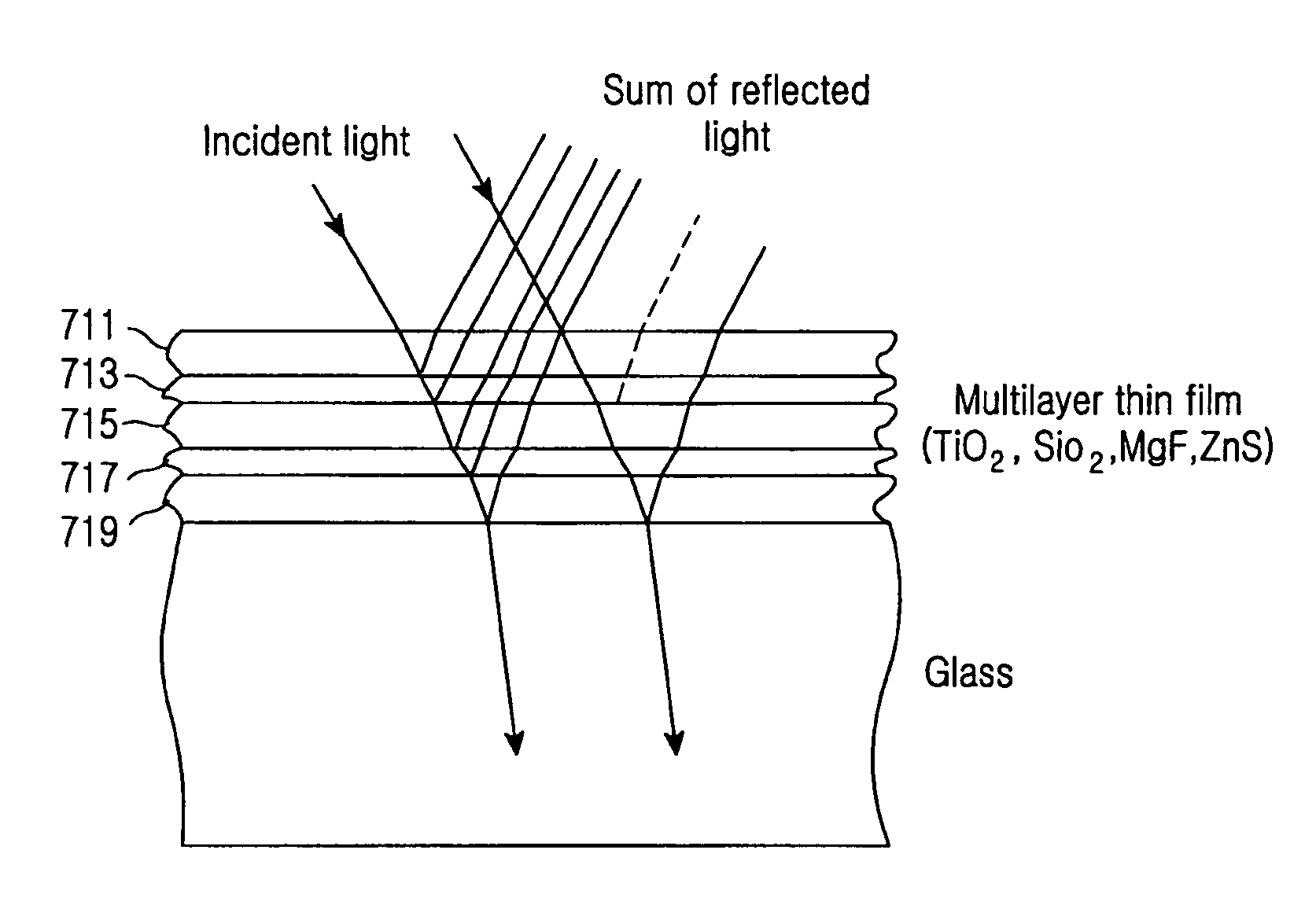 US-7567285-B2 figure 2