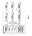 US-7590471-B2 figure 5