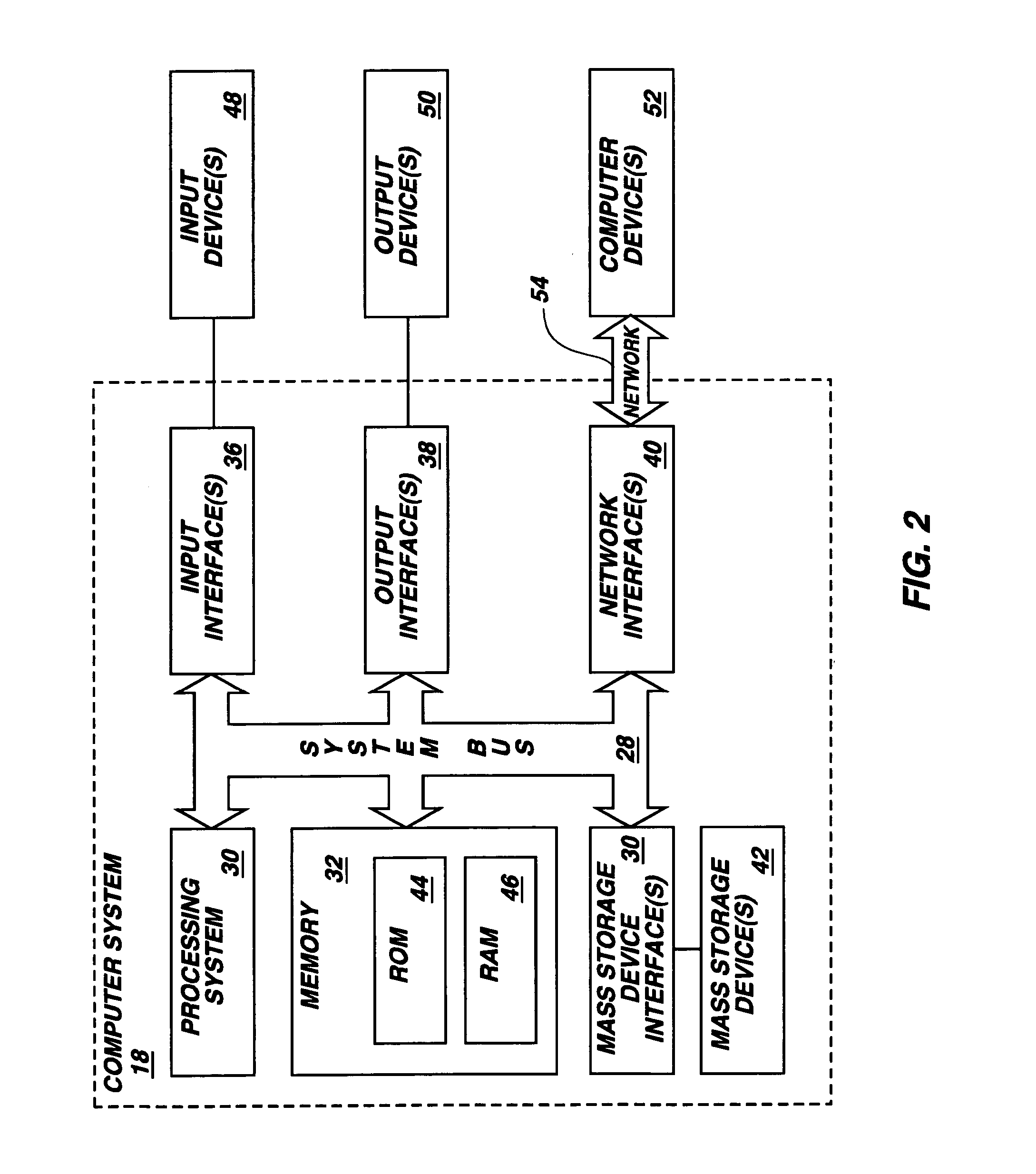 US-7590471-B2 figure 6