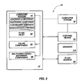 US-7590471-B2 figure 7