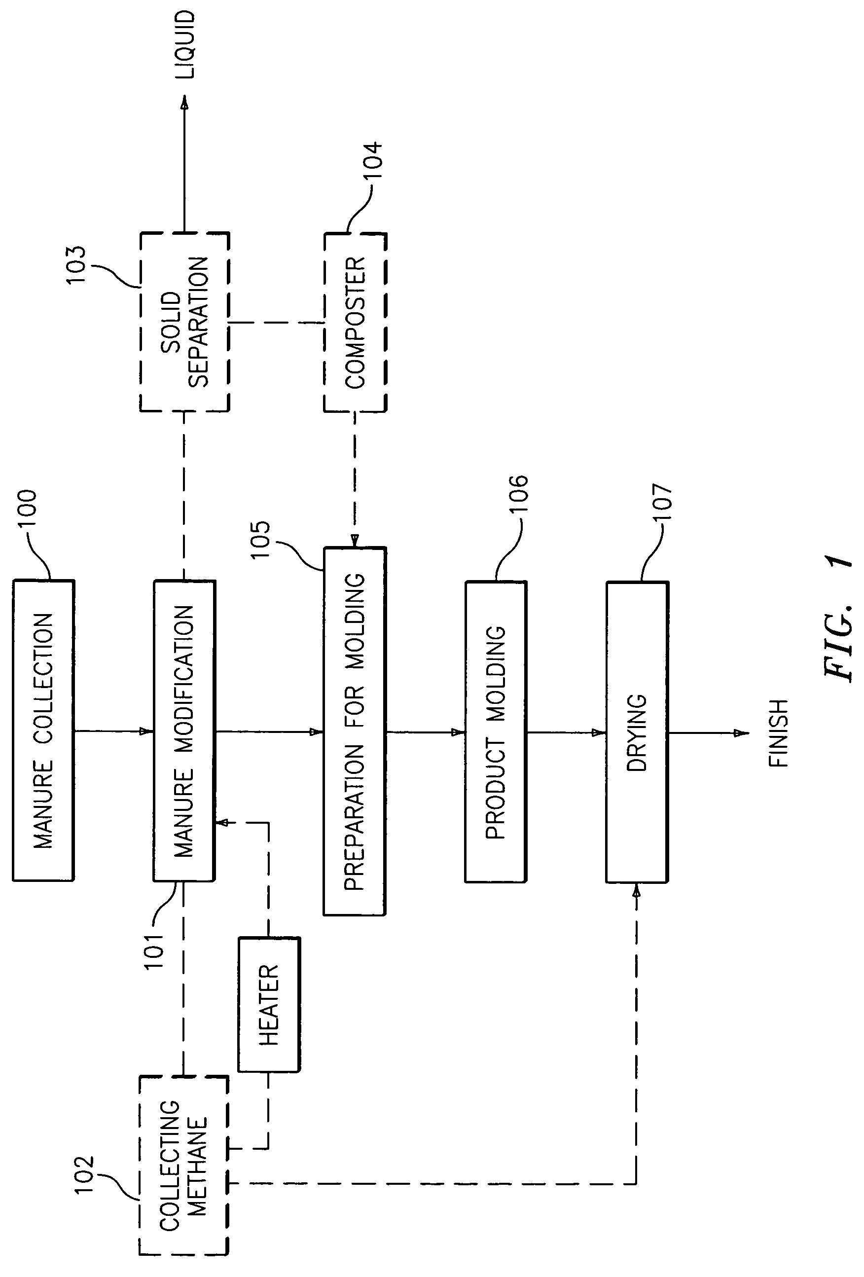 US-7594356-B2 figure 4